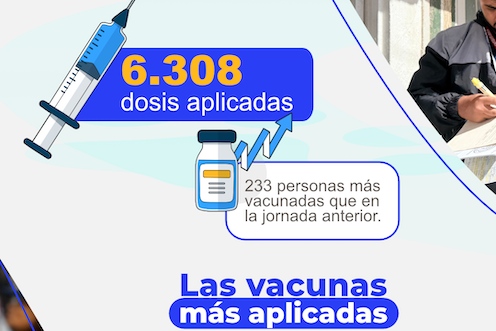 vacunacion_dato_destacada
